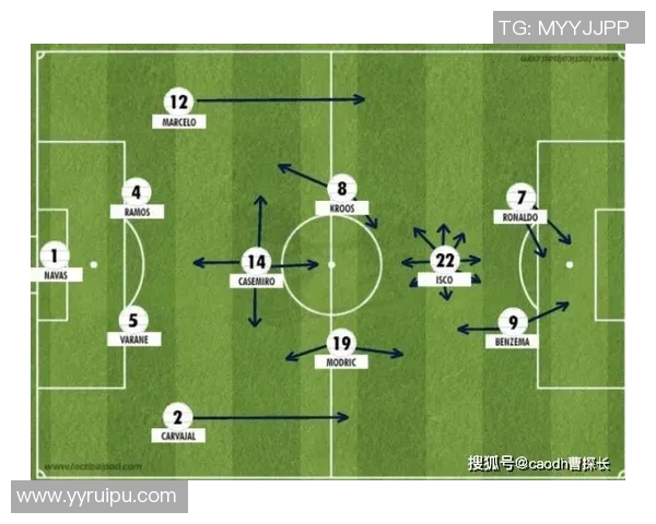 西安篮球队在世界杯中的节奏表现分析与战术探讨